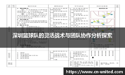 深圳篮球队的灵活战术与团队协作分析探索
